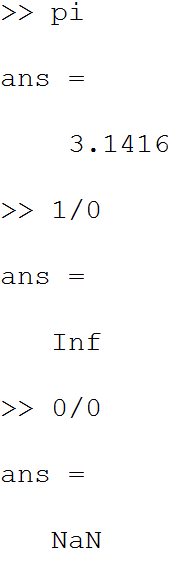 inf-not-a-number-pi